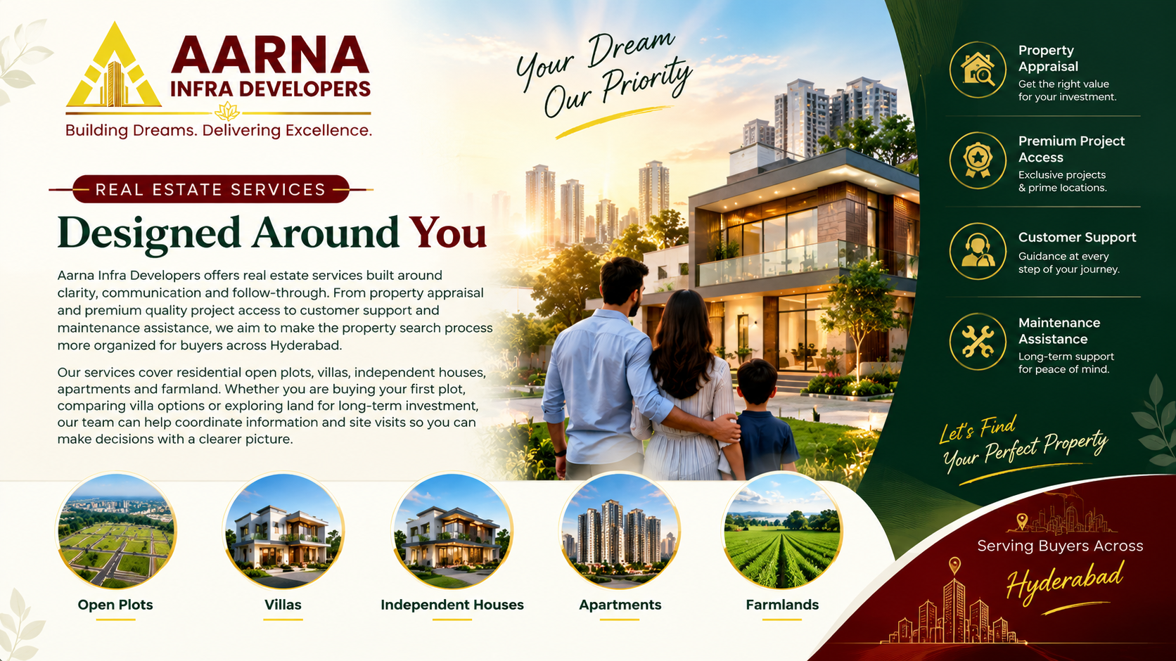 Real estate services by Aarna Infra Developers